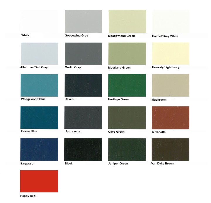 Colour Coated Box Profiles